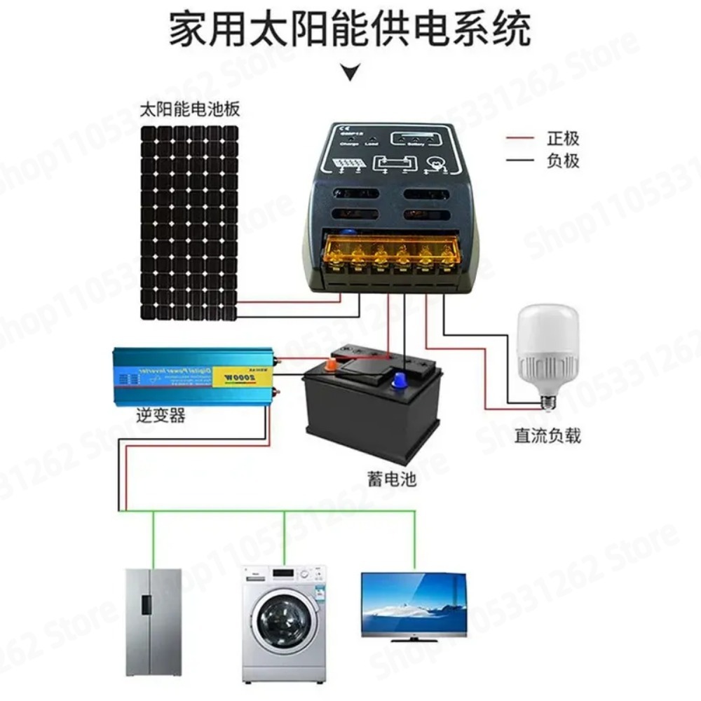 Charge Controller Solar - Regolatore solare 12V 24V automatico universale