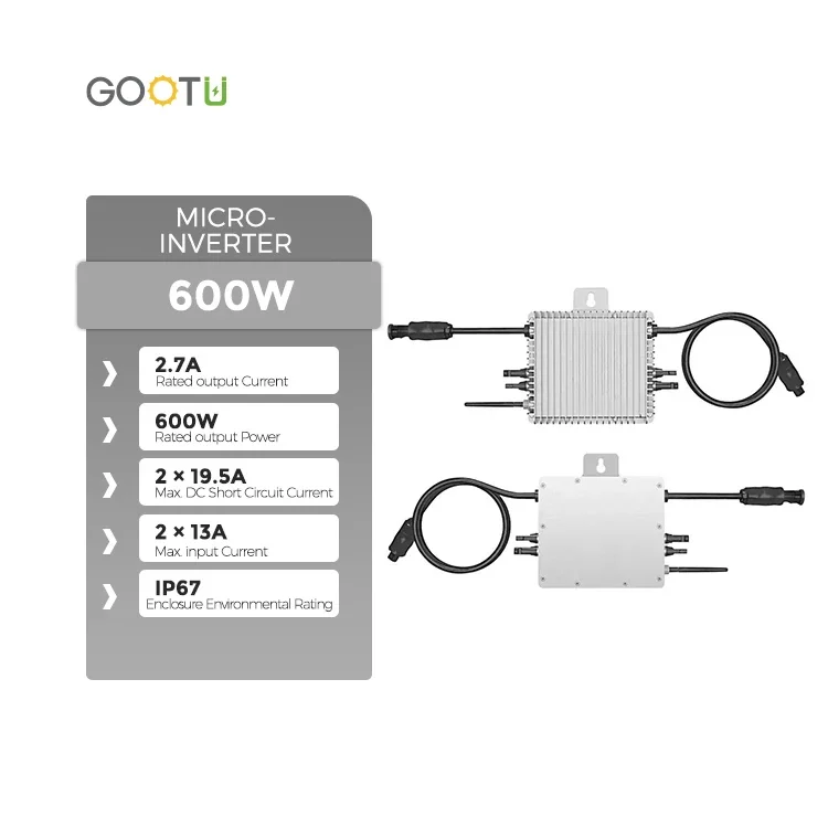 Solar Panel - Micro Inverter Solare Deye SUN500G3-EU-230 Smart