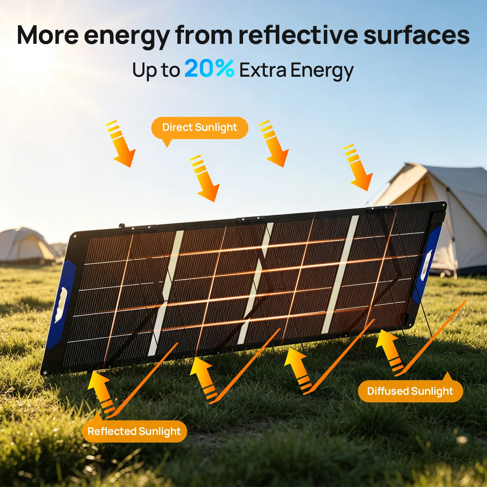 ECO-WORTHY Pannello Solare Por - Solar Panel 200W recensione e prezzo