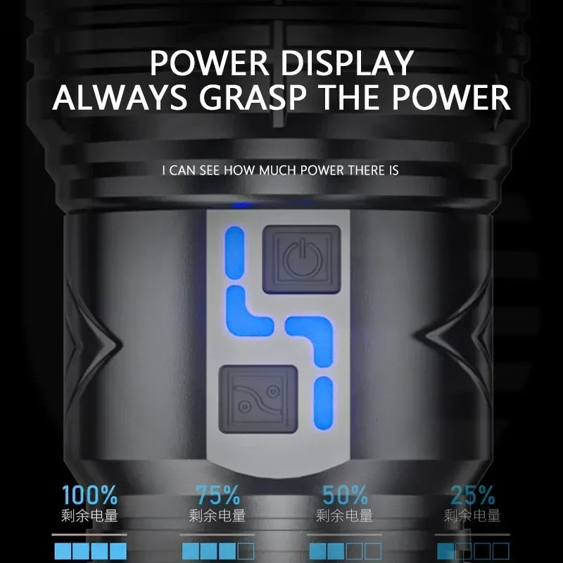 Torcia LED Super Luminosa 9900 - Energy Monitor Meter recensione e prezzo