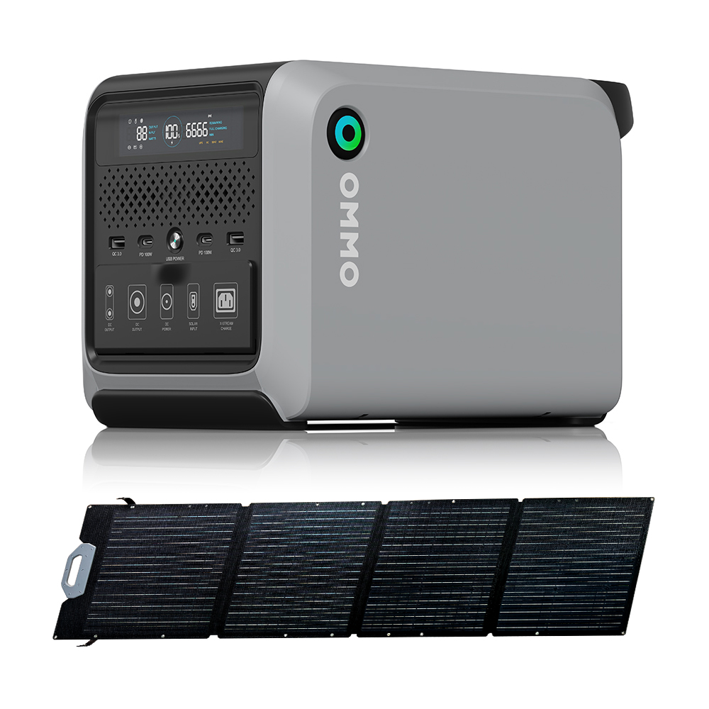 OMMO OM-PV200Z: pannello solar - Solar Panel 200W recensione e prezzo