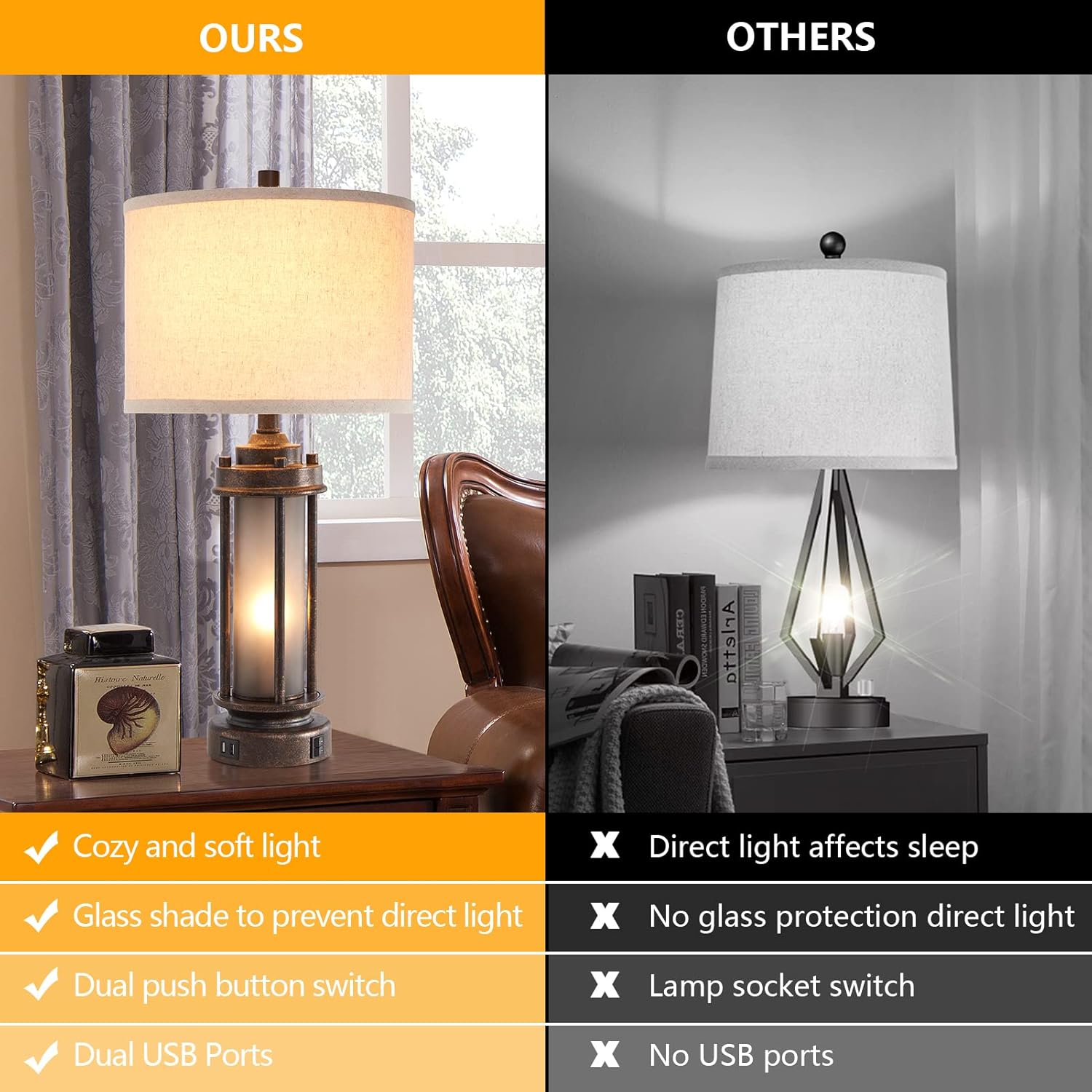 Set di 2 lampade in stile rust - Solar Lamp recensione e prezzo