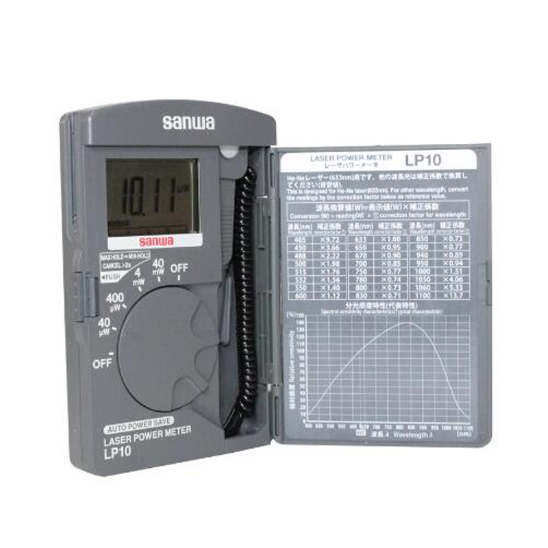 Misuratore di potenza laser Gi - Energy Monitor Meter recensione e prezzo