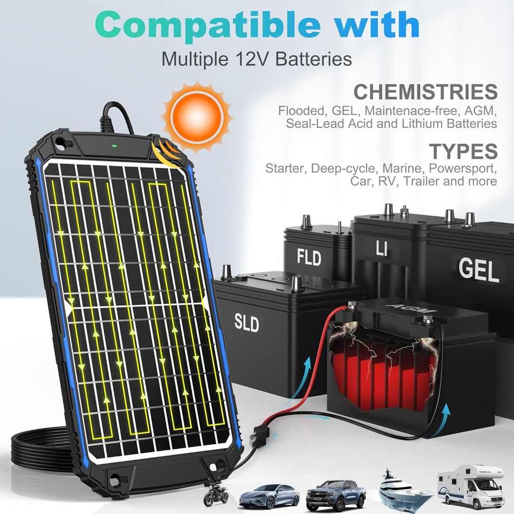Caricabatterie Solare Impermea - Charge Controller Solar recensione e prezzo