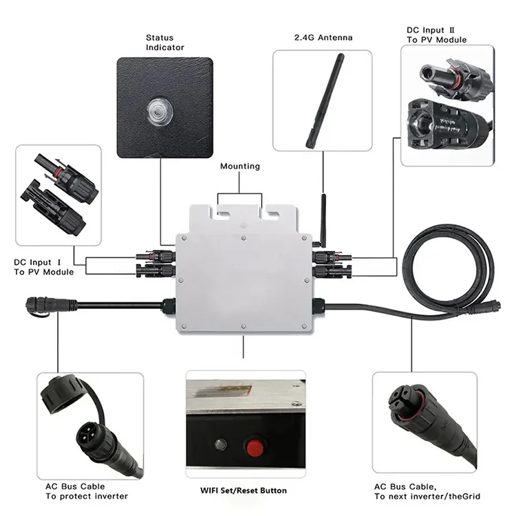 Micro Inverter Solare Deye SUN - Solar Panel recensione e prezzo