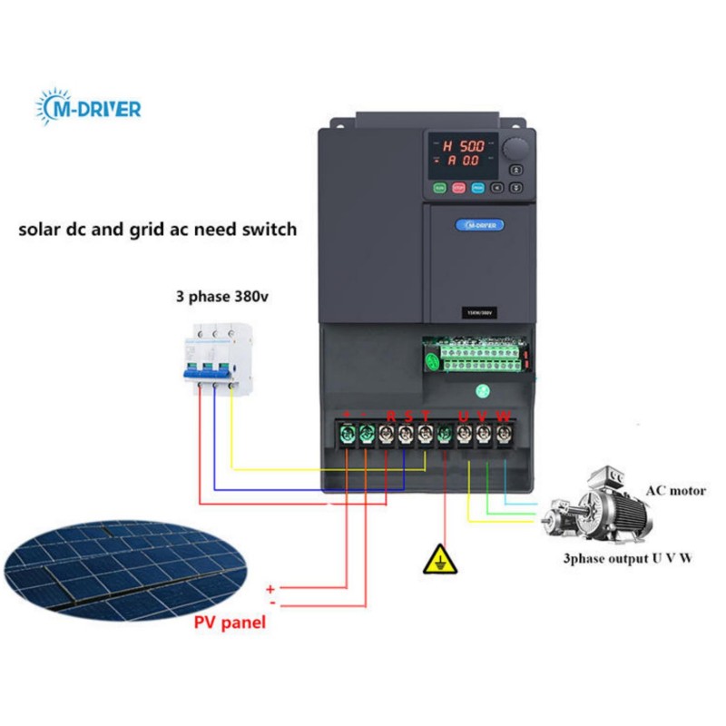 Inverter Solare VFD Trifase 38 - Charge Controller Solar recensione e prezzo